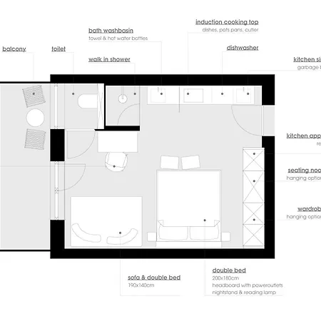 Loft 27 *